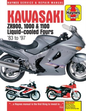 Kawasaki Z &hellip;