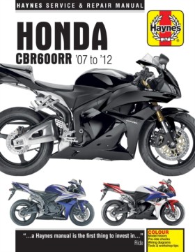 Honda CBR6 &hellip;