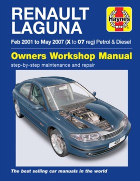 Renault La &hellip;