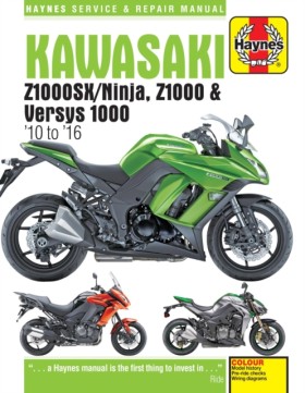Kawasaki Z &hellip;