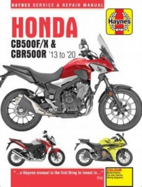 Honda CB50 &hellip;