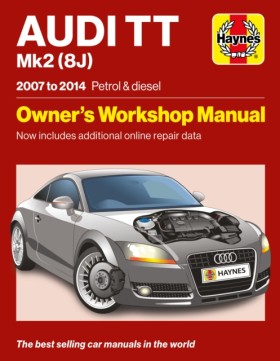 Audi TT Mk …