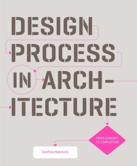 Design Pro …