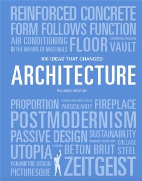 100 Ideas &hellip;