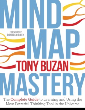 Mind Map M …
