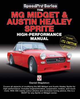 The Mg Mid …