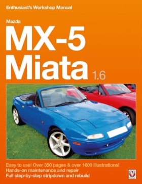 Mazda Mx-5 &hellip;