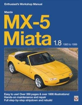 Mazda Mx-5 &hellip;