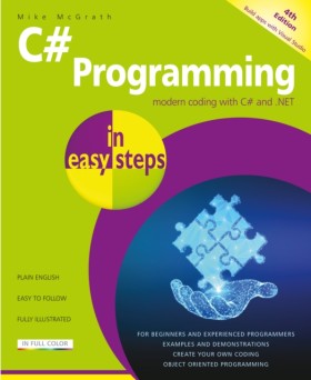 C# Program …