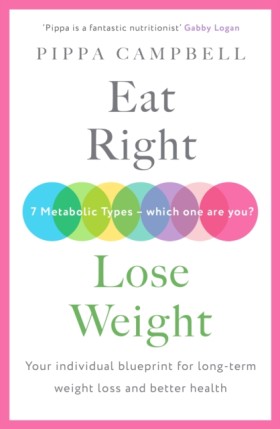 Eat Right, …