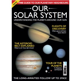 Our Solar …