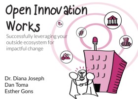 Open Innov …
