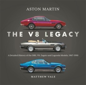 Aston Mart &hellip;
