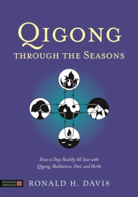 Qigong Thr …