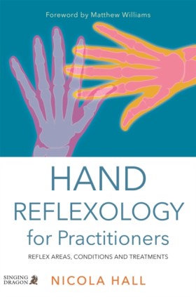 Hand Refle &hellip;