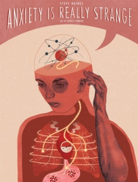 Anxiety is …