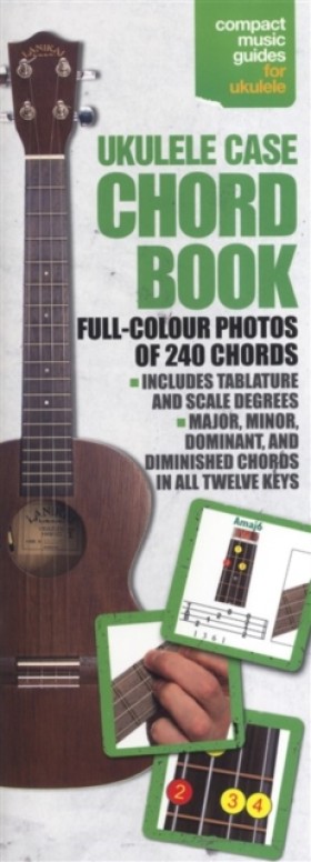 Ukulele Ca &hellip;