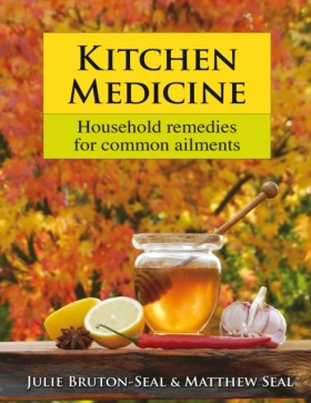 Kitchen Me …
