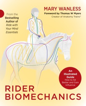 Rider Biom …
