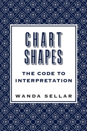 Chart Shap &hellip;
