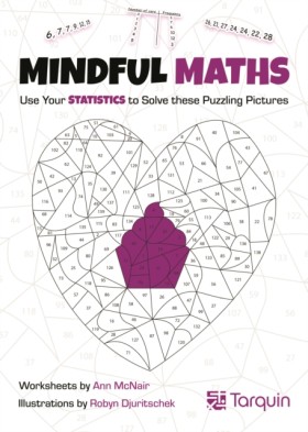 Mindful Ma &hellip;