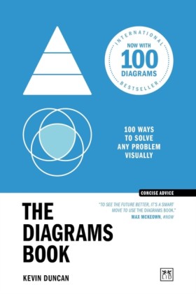 The Diagra &hellip;