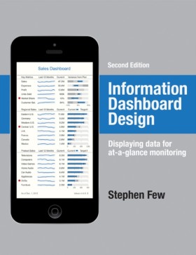 Informatio &hellip;