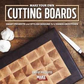Make Your &hellip;