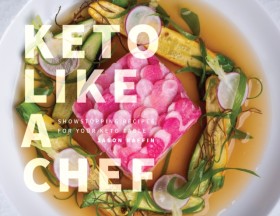 Keto Like &hellip;