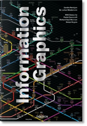 Informatio &hellip;