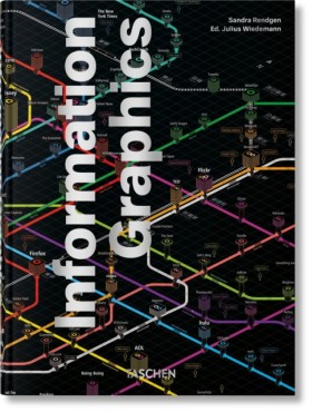Informatio …