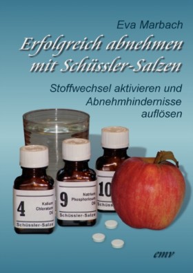 Erfolgreic …