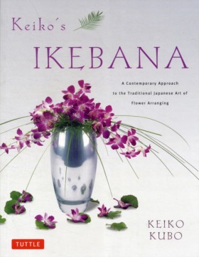 Keikos Ike &hellip;