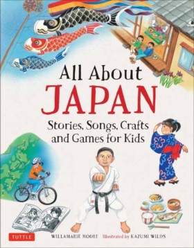 All About &hellip;