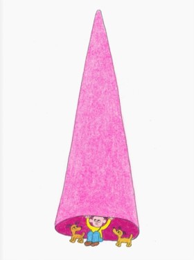 The Magic …