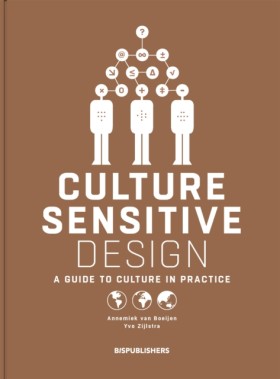 Culture Se …
