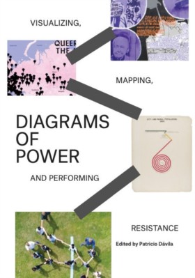 Diagrams o &hellip;