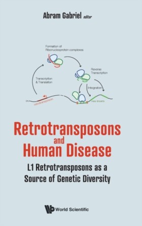 Retrotrans &hellip;