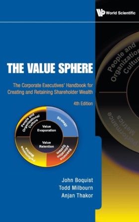 Value Sphe &hellip;