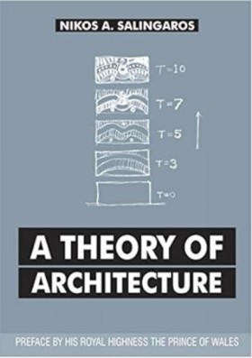 A Theory o …