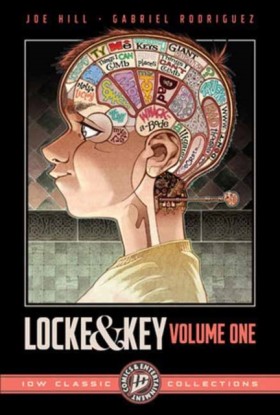 Locke & Ke &hellip;