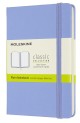ΣΗΜΕΙΩΜΑΤΑΡΙΟ 09*14 POCKET MOLESKINE ΑΡΙΓΩΤΟ HARD HYDRANGEA BLUE